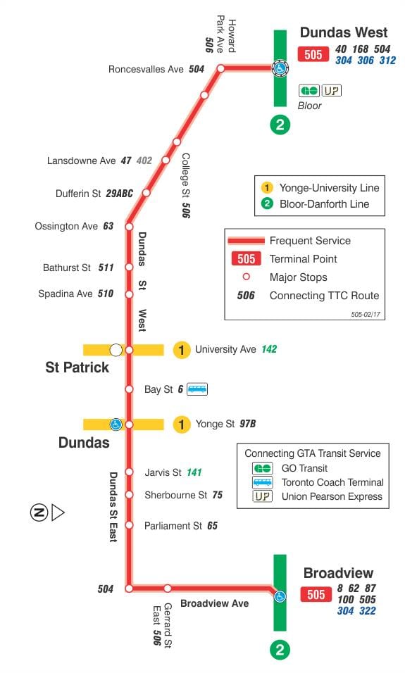 地图的有轨电车线路505Dundas