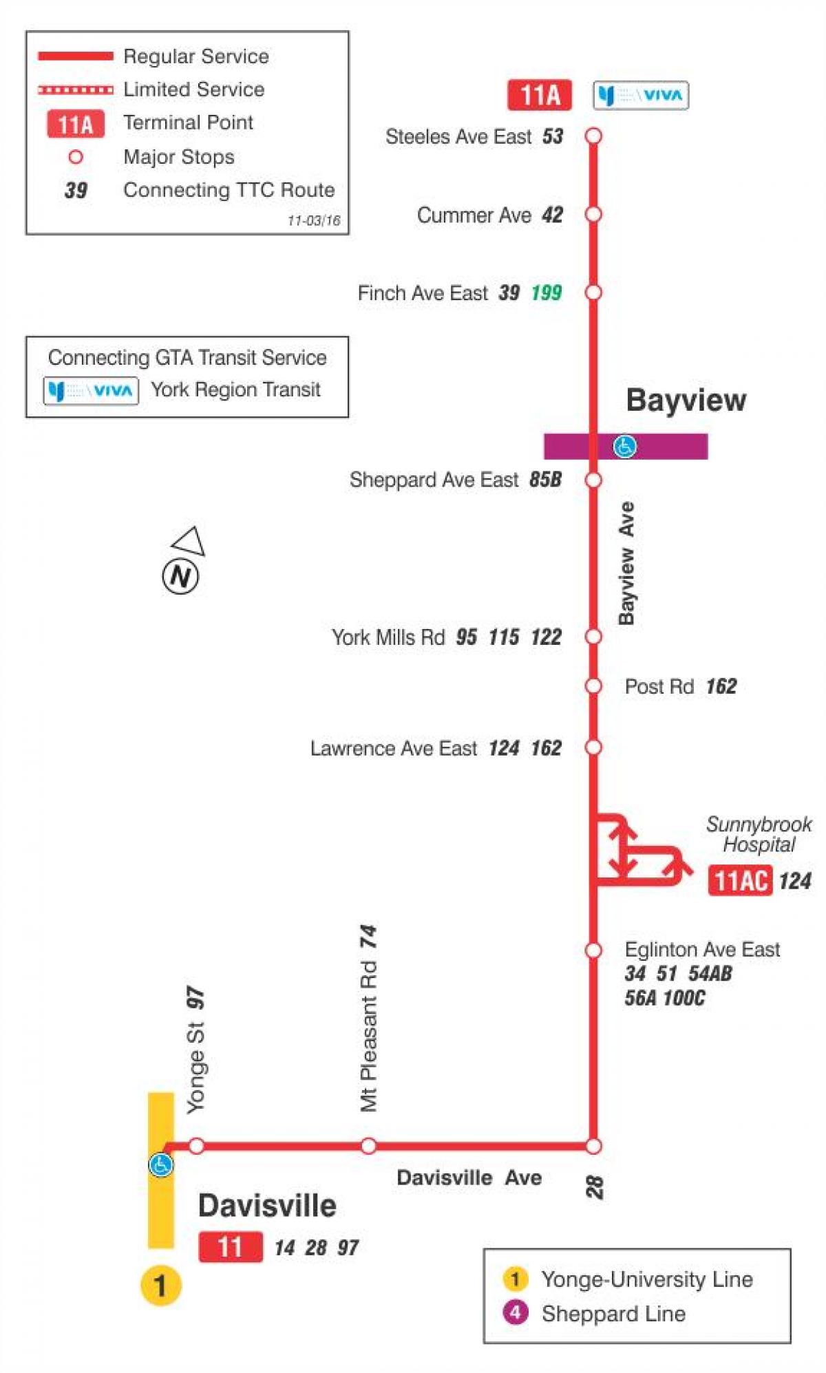 地图TTC11景巴士路线多伦多