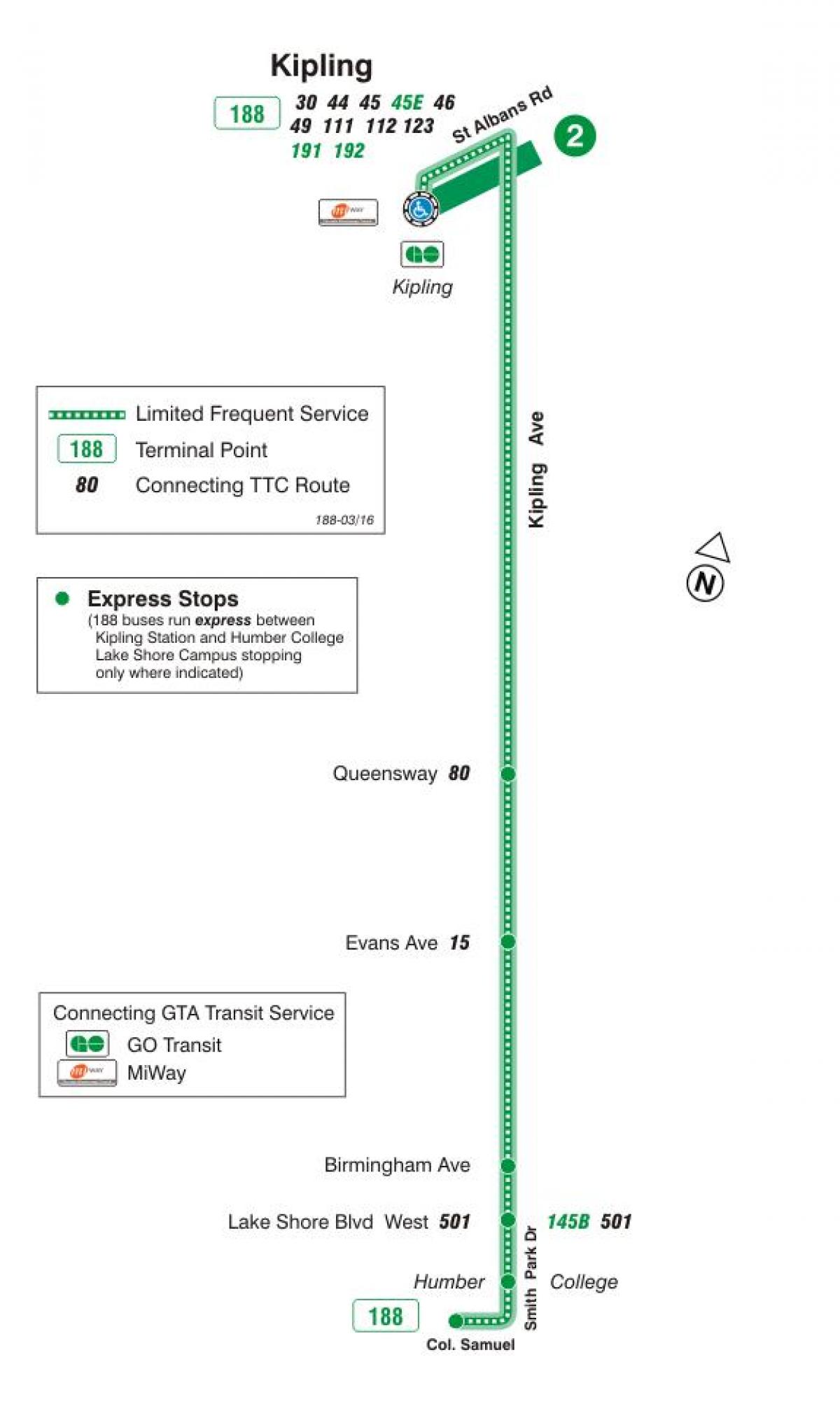 地图TTC188吉卜林的南部的火箭的巴士路线多伦多