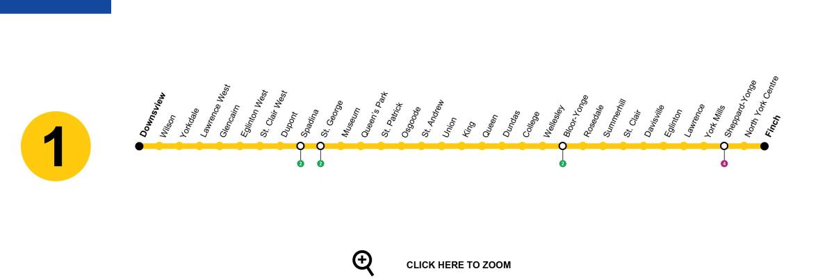 地图多伦多地铁线1央大学
