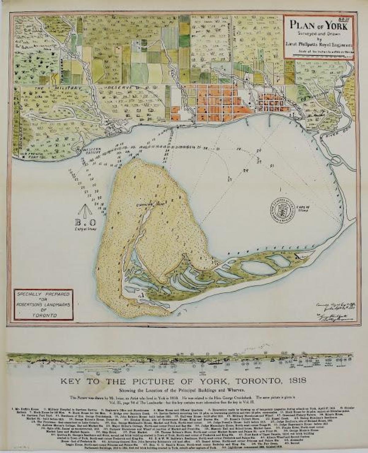 地图多伦多约克1787-1884的卡通版本
