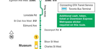 地图TTC142市区道路表达巴士路线多伦多