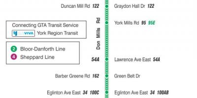 地图TTC185Don Mills火箭的巴士路线多伦多