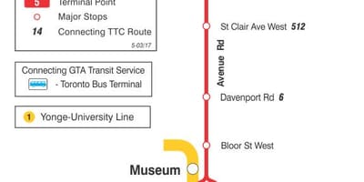 地图TTC5大道路巴士路线多伦多